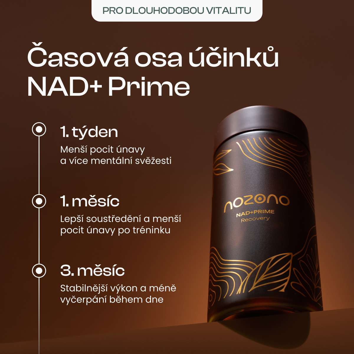 NAD+Prime