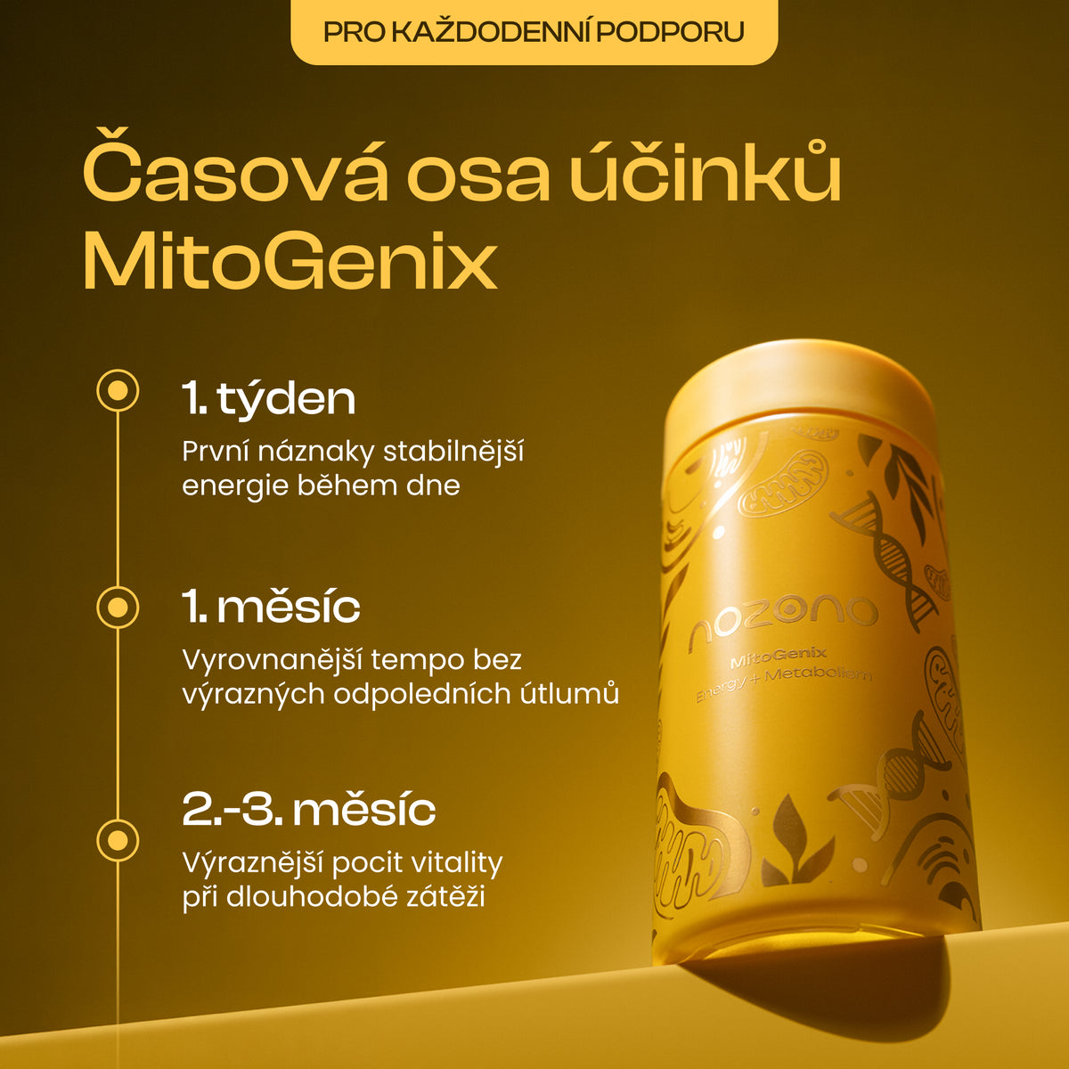 MitoGenix
