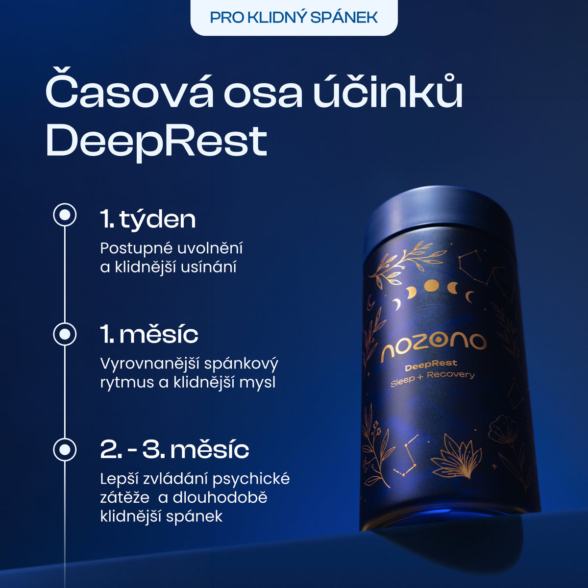 DeepRest