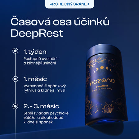 DeepRest